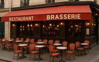 Quelles sont les tendances actuelles du marché des fonds de commerce CHR à Paris ?